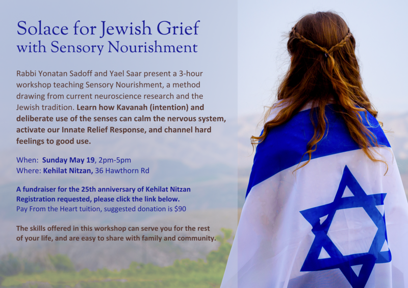 Banner Image for Solace for Jewish Grief with Sensory Nourishment