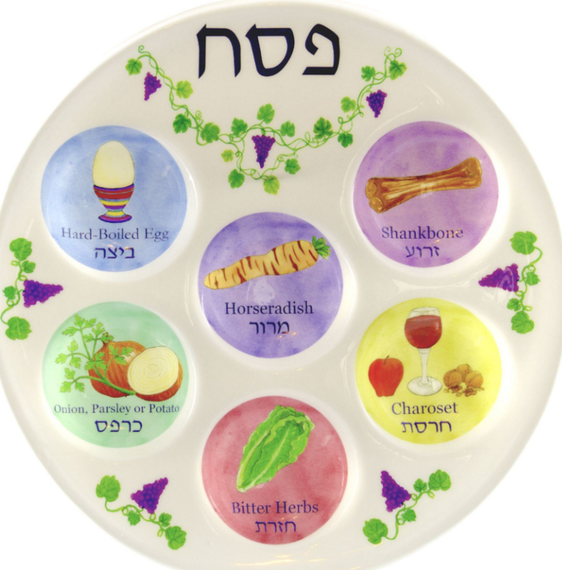 Banner Image for First Night Seder
